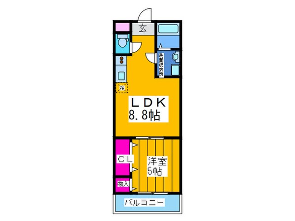 フジパレス谷町Ｂ棟の物件間取画像